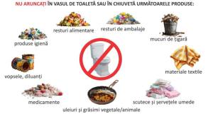afis canalizare - Atenție piteșteni! Canalizarea NU este coș de gunoi!