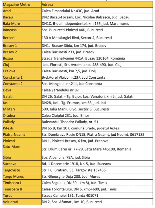 alerta alimentara extinsa pentru alune cu aflatoxine s au gasit noi sortimente contaminate poze cu produsele si lista magazinelor 1066406 - Alertă alimentară în România! Produs contaminat cu aflatoxine