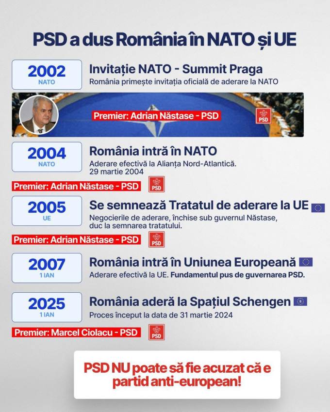 Simona Bucura Oprescu PSD