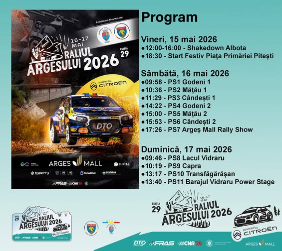 Raliul Argesului