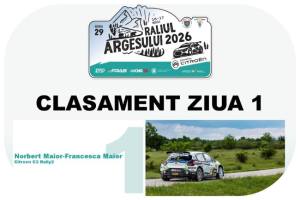 Raliul Argesului