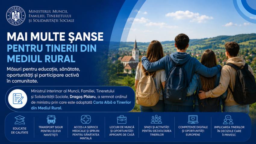 Dragoș Pîslaru: „Tinerii din mediul rural au nevoie de șanse reale”. Document strategic adoptat de Ministerul Muncii 1 Sursă foto: FB MMFTSS