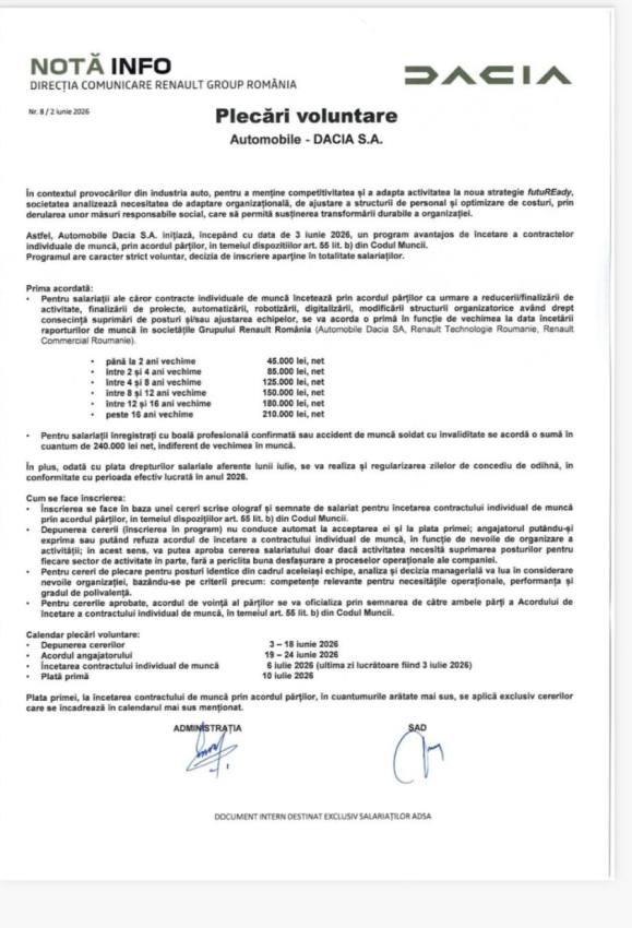 Până la 210.000 lei – primă ca să pleci benevol de la Dacia! 1 b68b703d 5bbf 420f 8ba9 accf0f0d9642 - Până la 210.000 lei – primă ca să pleci benevol de la Dacia!