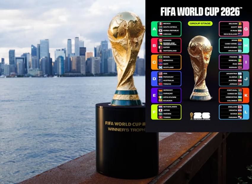 Sursă foto: Fifa.com și Instagram FIFA World cup