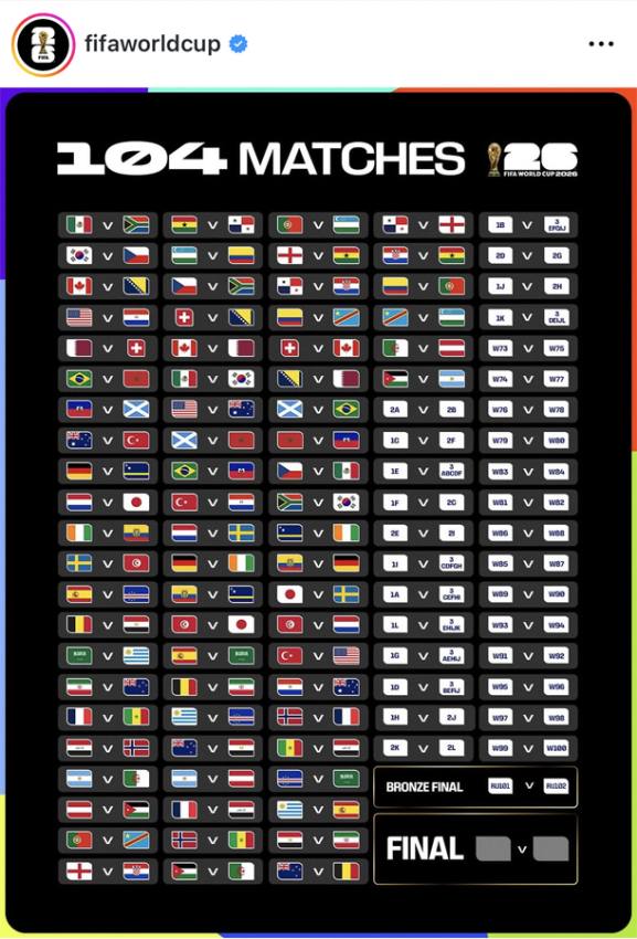 Sursă foto: Instagram FIFA World cup
