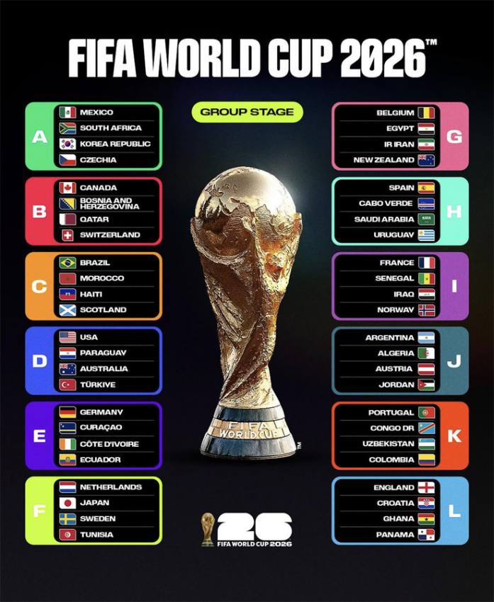Sursă foto: Instagram FIFA World cup