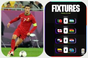 z - Ronaldo revine în prim-plan! Patru confruntări spectaculoase la Mondialul din SUA