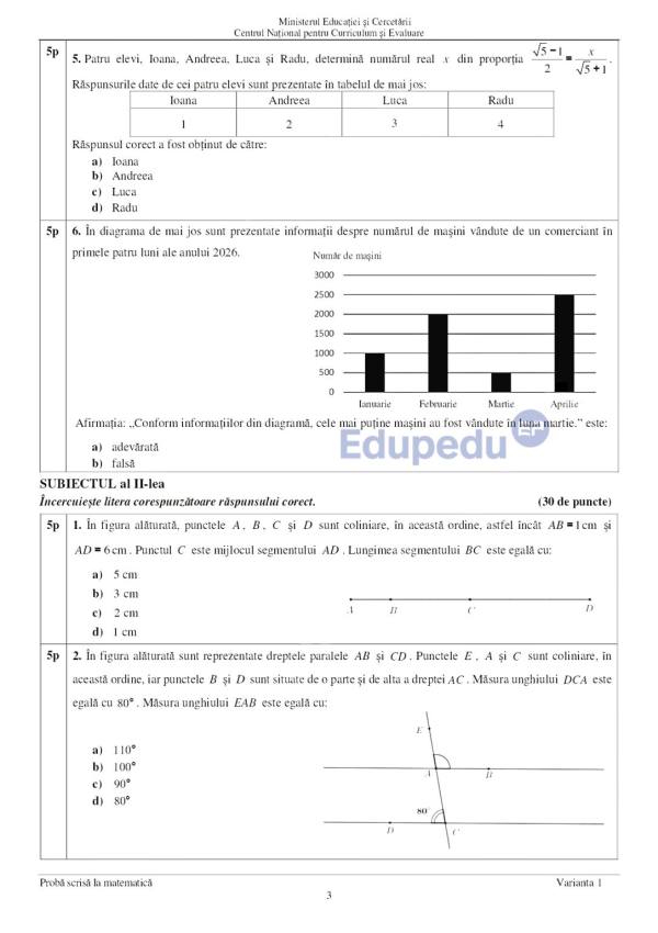 batch ENVIII Matematica 2026 Var 01 LRO page 0003 1085x1536 1 - Subiecte Matematică Evaluarea Națională 2026. Ce au avut de rezolvat elevii la examen