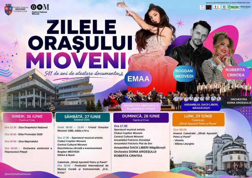 CC Mioveni