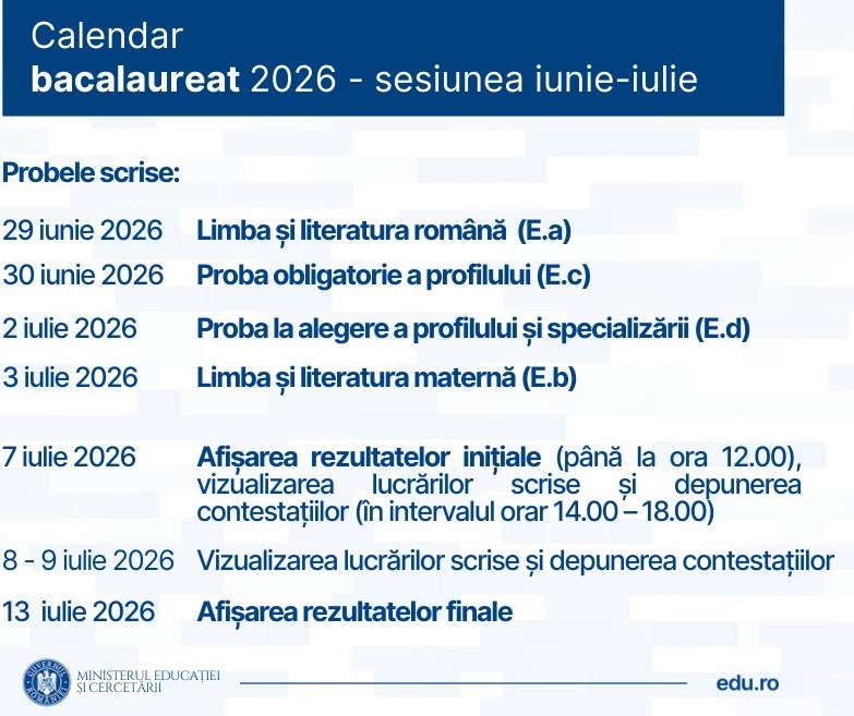 calendar bacalaureat scris 2026 - Bacalaureat 2026 începe luni. Reguli importante pentru candidați, programul probelor și măsurile speciale din cauza caniculei
