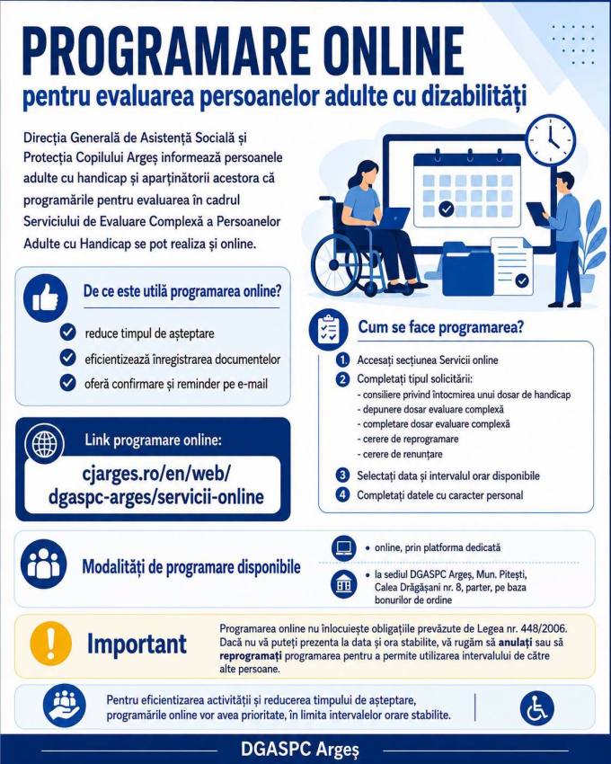 Important! Persoanele cu dizabilități se pot programa ONLINE la DGASPC Argeș 1 persoane dizabilitati arges