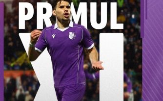 Sursă foto: FC Argeș