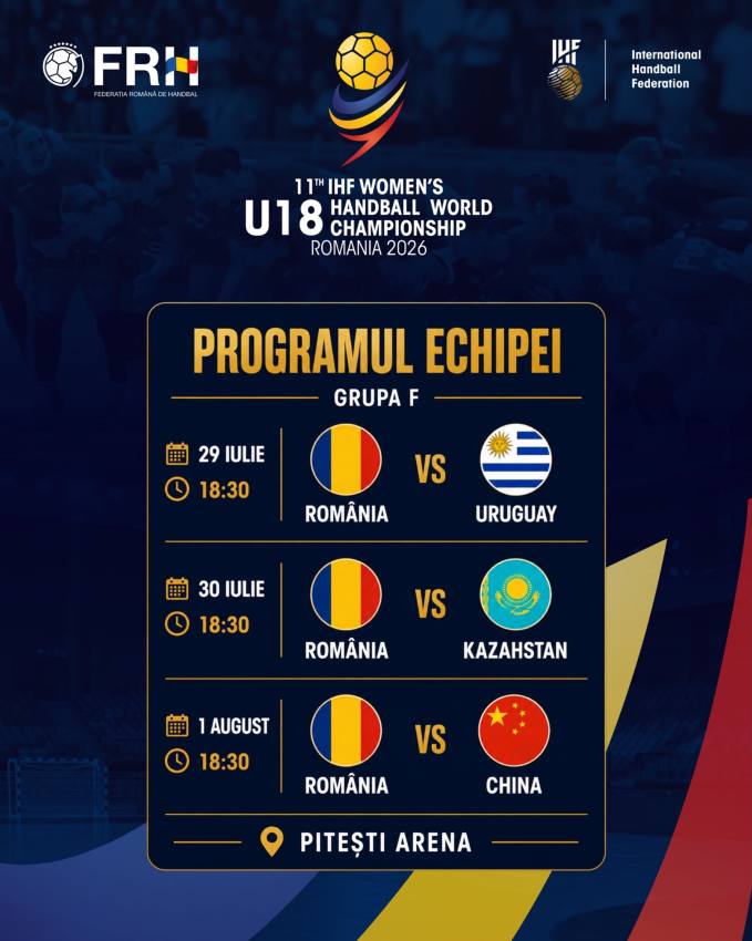 handbal nationala Pitesti Arena