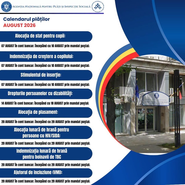 fc8d539e 9c21 4bc1 a496 520772b73aab - Data la care intră alocațiile pe card în august 2026