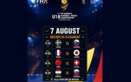 u18 mondial handbal Sursă foto: FB Primăria Orașului Mioveni
