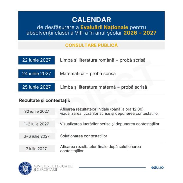 Sursă foto: FB Ministerul Educatiei