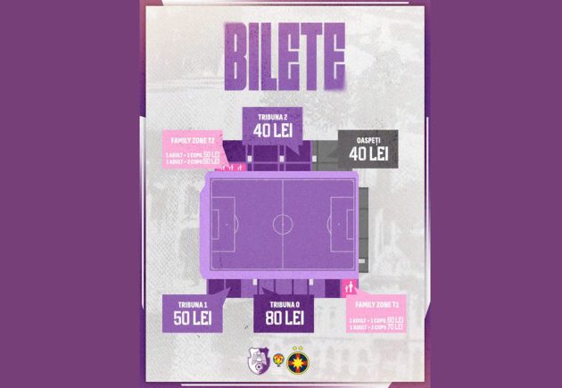 FC Argeș