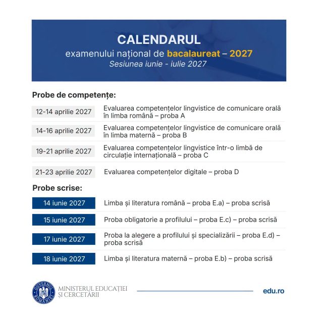 Sursă foto: FB Minsiterul Educatiei BAC 2027