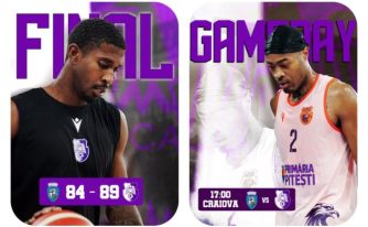 FC Argeș Basketball