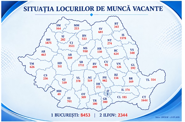 Locuri de muncă în România și în străinătate. Vezi ce posturi se caută 1 34.352 locuri de muncă la nivel naţional.