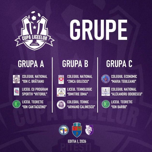 cupa liceelor la fotbal Pitești