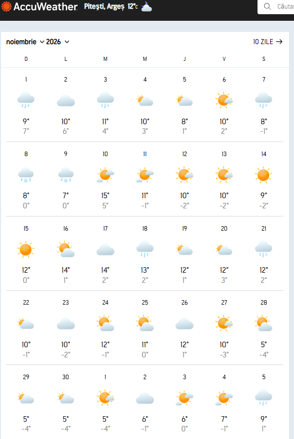 prima ninsoare în Pitești